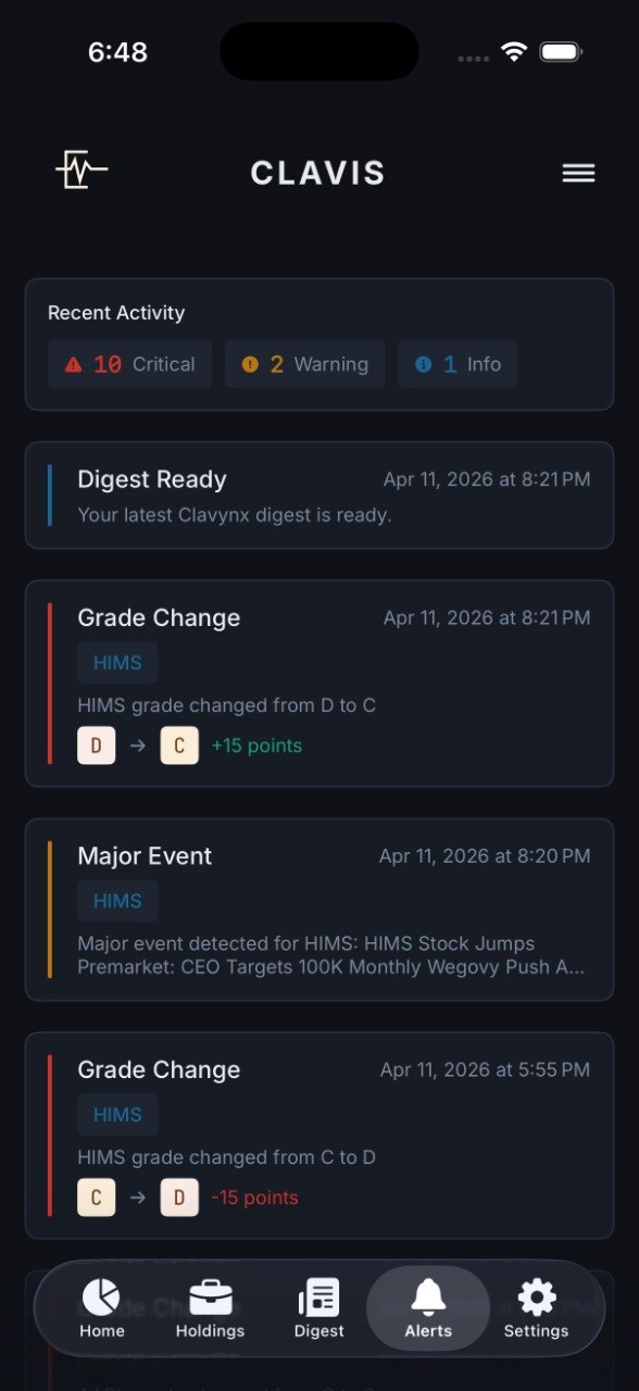 Alerts