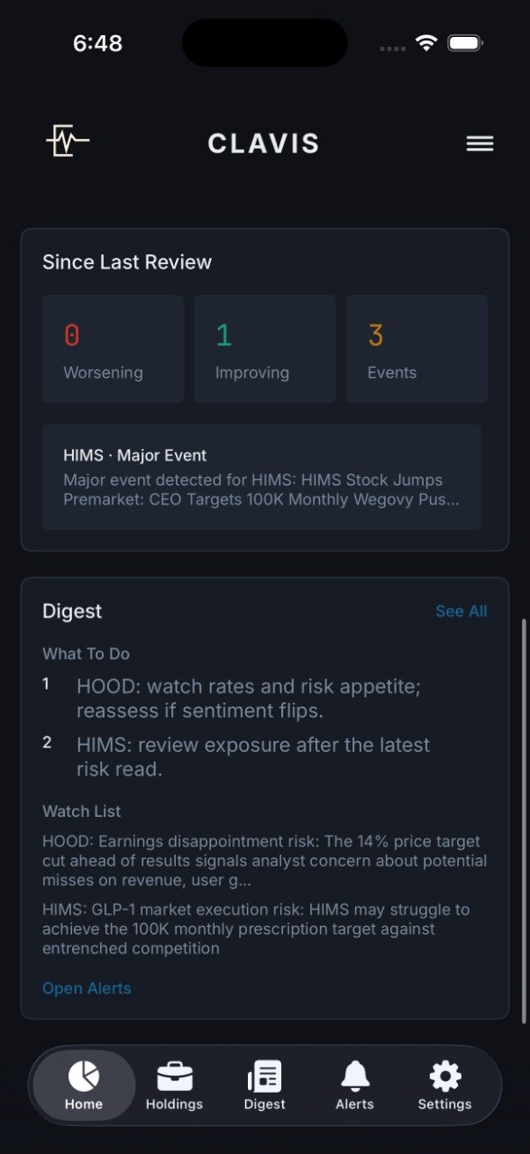 Clavix digest - what to do next
