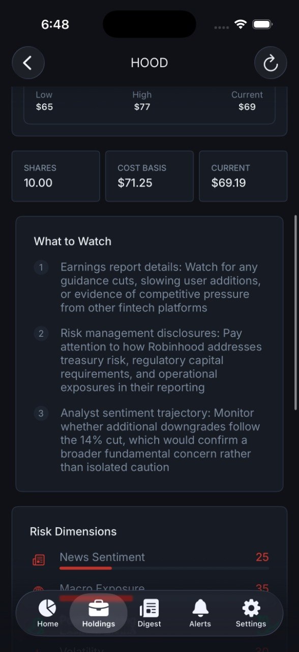 Position watch