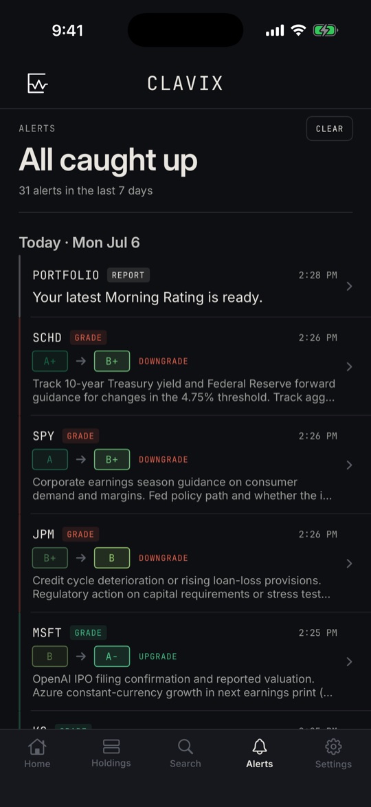 Clavix alerts feed with grade-change cards