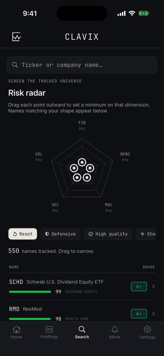 Clavix risk radar screener